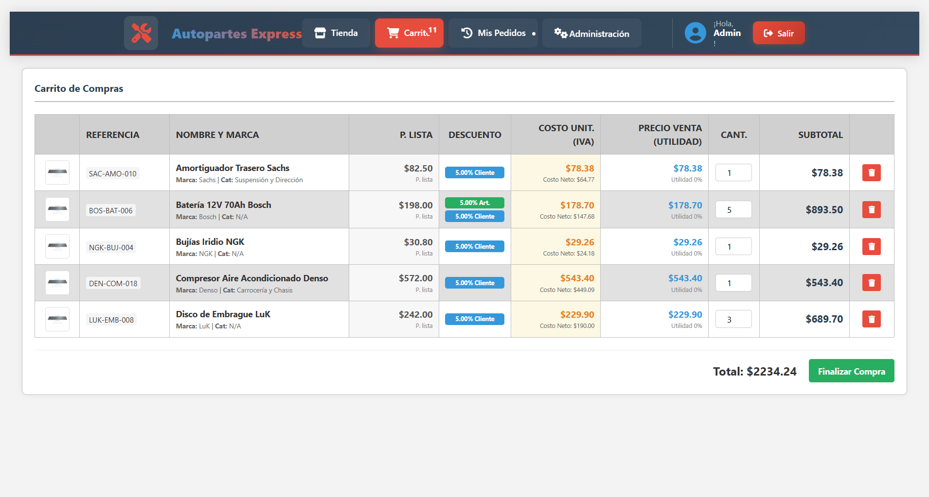 Gestión de usuarios B2B